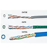 cat 5 cable Ciirencester  